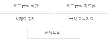 학교급식식단,학교급식자료실,식재료정보,급식교육자료,커뮤니티